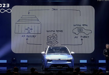 NVIDIA rozbudowuje swój zespół ds. autonomicznej ...