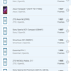 Przegląd Xiaomi Mi A3: najlepszy w swojej klasie smartphon na Android One, ale bez NFC-94 Przegląd Xiaomi Mi A3: najlepszy w swojej klasie smartphon na Android One, ale bez NFC-94
