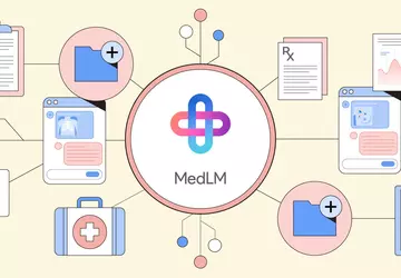Google zaprezentowało MedLM, udoskonaloną generatywną sztuczną ...