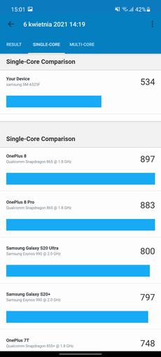 Recenzja Samsung Galaxy A72 i Galaxy A52: klasa średnia z flagowymi cechami-172