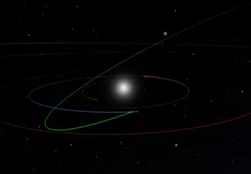 Naukowcy zauważyli potencjalnie niebezpieczną asteroidę o ...