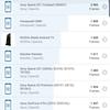 Recenzja Samsung Galaxy S10: Uniwersalny flagowy „wszystko w jednym”-159 Recenzja Samsung Galaxy S10: Uniwersalny flagowy „wszystko w jednym”-159