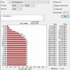 Recenzja Crucial BX500 1 TB: Ekonomiczny dysk SSD jako pamięć masowa zamiast HDD -24