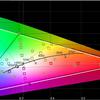 Recenzja Samsung Galaxy Tab S6: najbardziej „naładowany” tablet Android-57 Recenzja Samsung Galaxy Tab S6: najbardziej „naładowany” tablet Android-57