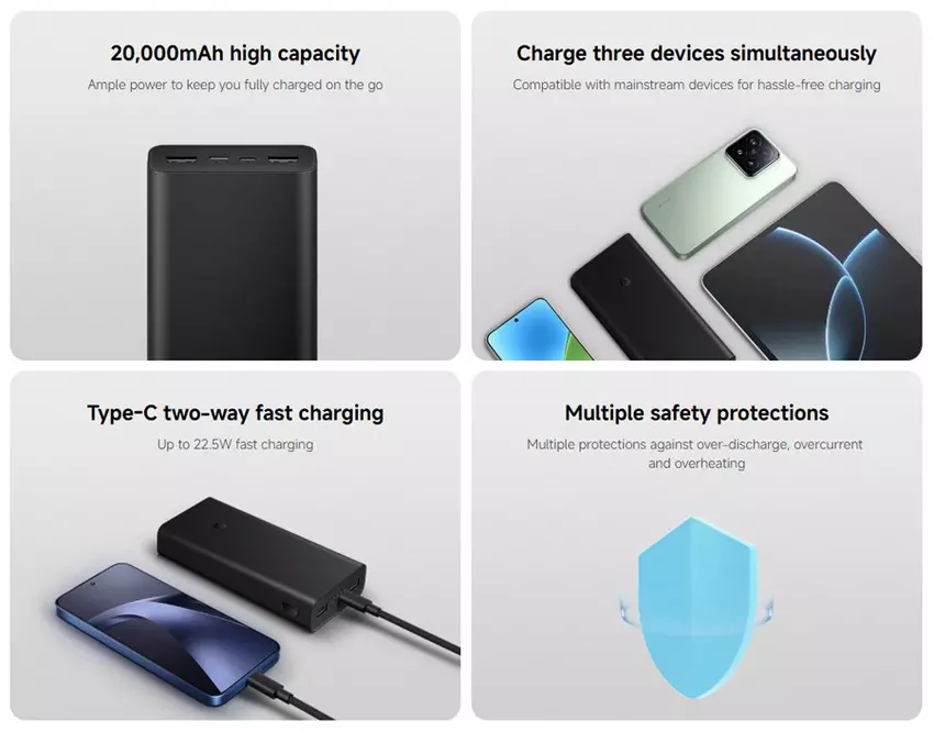 Główne cechy Xiaomi Power Bank 20000 22,5W