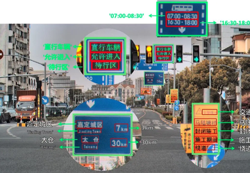 Xpeng zaczyna rezygnować z map HD ...
