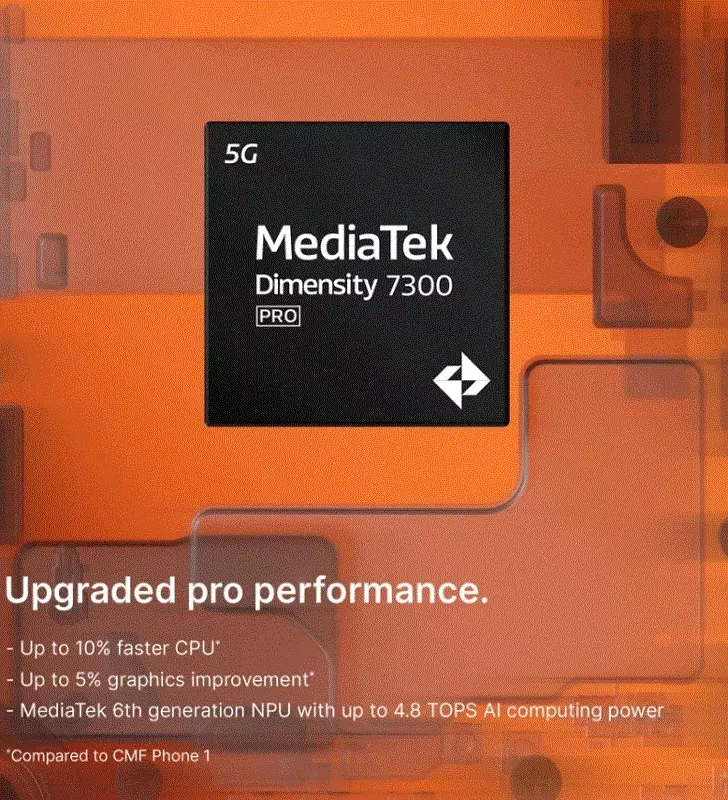 Smartfon CMF Phone 2 Pro