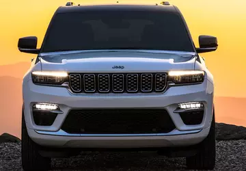 Top 5 producentów samochodów z największą ...