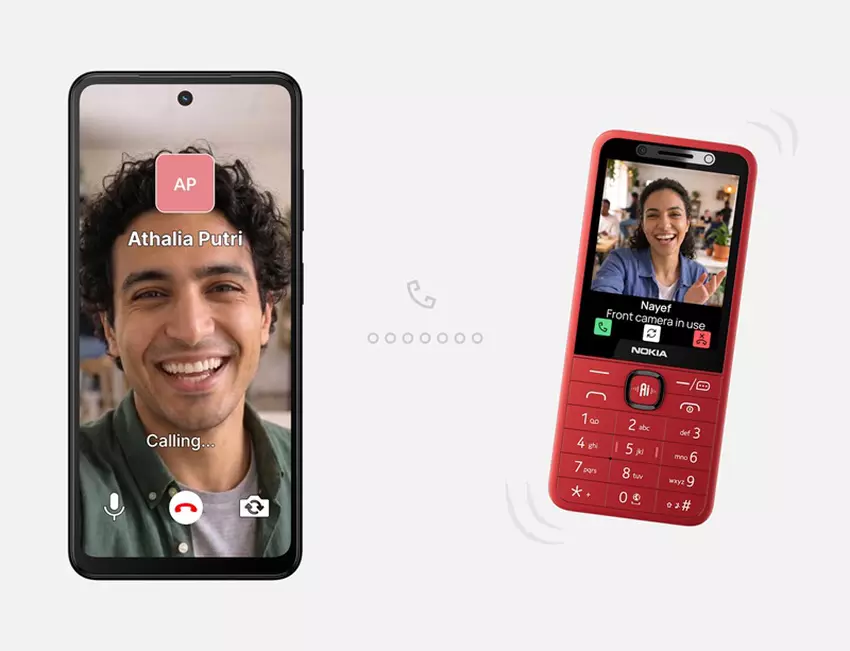 Dostępne modele Nokia do wideorozmów i rozrywki