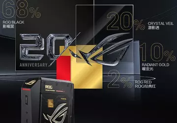 ASUS ROG NUC 20th Anniversary: Kompaktowy ...