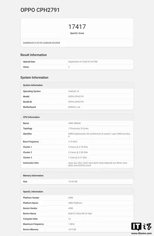 Dane z bazy Geekbench