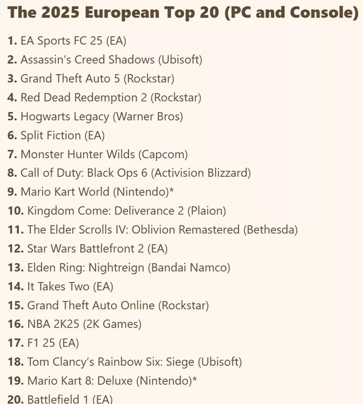 Agencja analityczna GSD