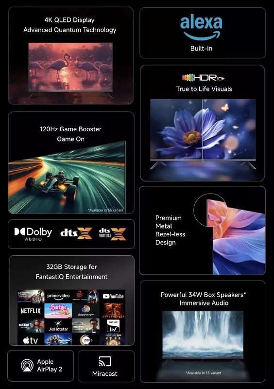 Parametry Xiaomi 4K QLED TV FX Pro