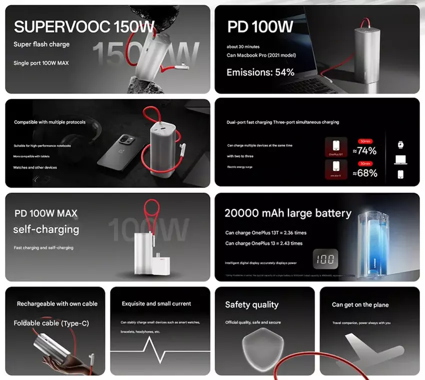 SuperVOOC 150W Power Bank od OnePlus