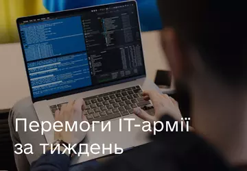 Media, sektor lotniczy i usługi biznesowe: ...