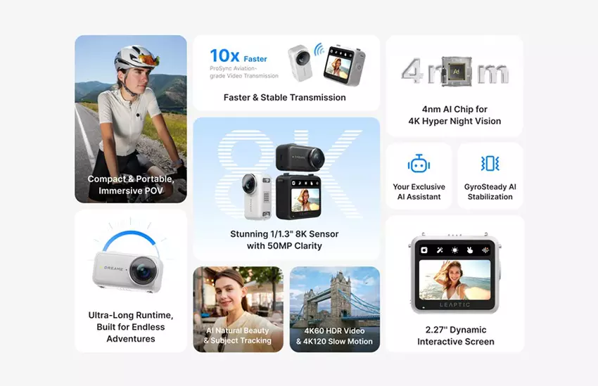 Leaptic Cube nagrywanie w 8K