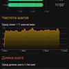 Przegląd MOBVOI TicWatch Pro: Inteligentny zegar na WearOS-64 Przegląd MOBVOI TicWatch Pro: Inteligentny zegar na WearOS-64