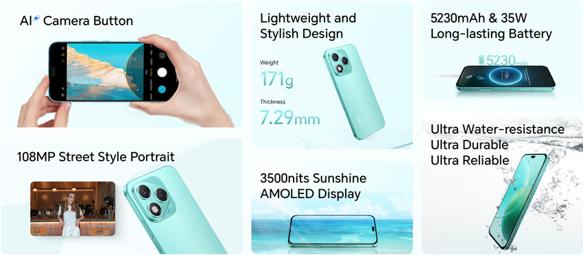 Główne cechy Honor 400 Lite