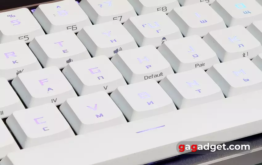 Огляд ASUS ROG Falchion RX Low Profile