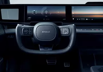 Duży ekran — duże problemy: ekrany ...