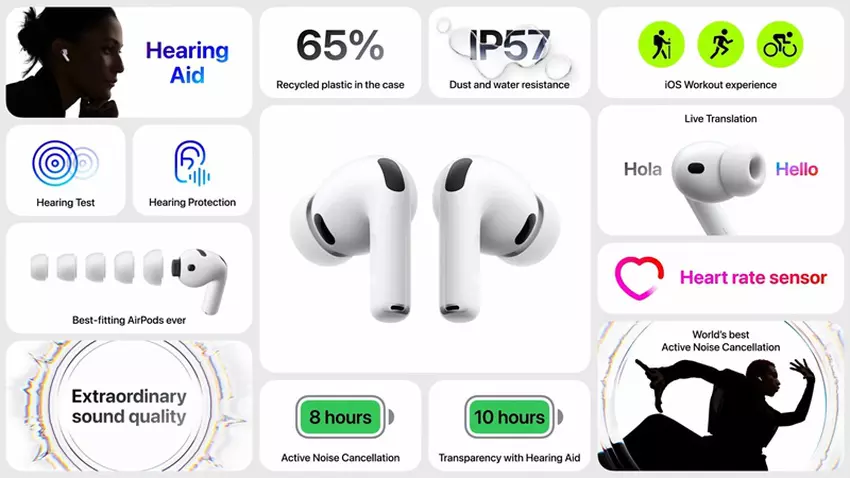 AirPods Pro 3 ulepszona redukcja hałasu