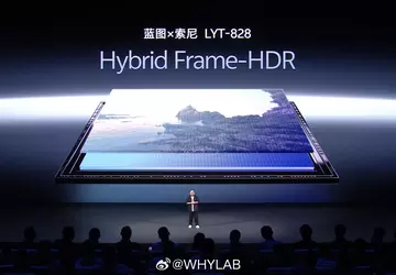 Vivo X300 Pro otrzyma nowe wspaniałe ...