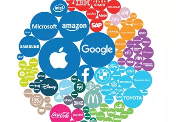 Apple i Google siódmy rok z ...