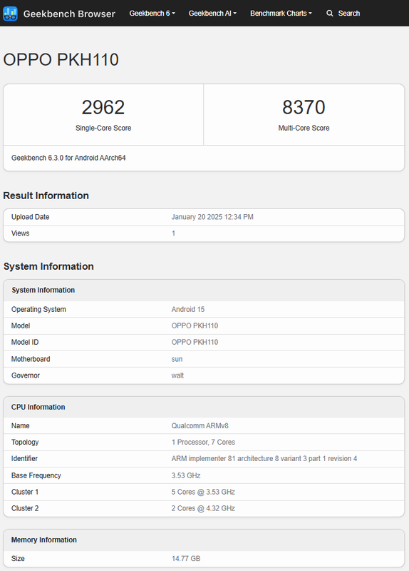 Wyniki testów Oppo Find N5 (model PKH100). Ilustracja: Geekbench