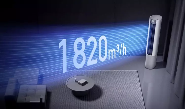 Xiaomi Mijia Air Conditioner Strong Wind ...