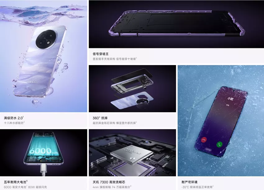 Zalety Oppo A5 Pro