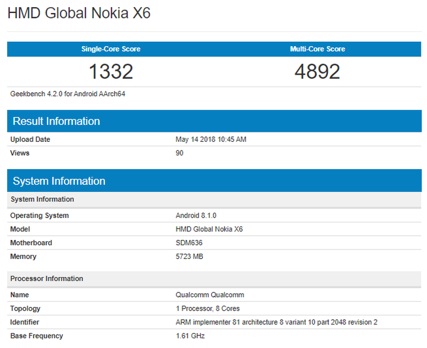 Nokia-X6-Geekbench.png