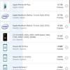 Recenzja Samsung Galaxy Note10: ten sam flagowiec, ale mniejszy-168 Recenzja Samsung Galaxy Note10: ten sam flagowiec, ale mniejszy-168