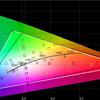 Recenzja ASUS ROG Strix XG43UQ: najlepszy monitor dla next-genowych konsol do gier-69 Recenzja ASUS ROG Strix XG43UQ: najlepszy monitor dla next-genowych konsol do gier-69