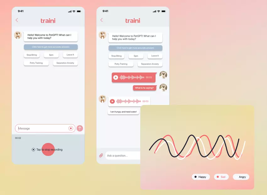 Traini's Cognitive Smart Collar