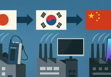 Od Sony do Xiaomi: jak geografia ...