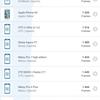 Recenzja Samsung Galaxy A80: smartfon eksperyment z obrotową kamerą i dużym wyświetlaczem-164 Recenzja Samsung Galaxy A80: smartfon eksperyment z obrotową kamerą i dużym wyświetlaczem-164