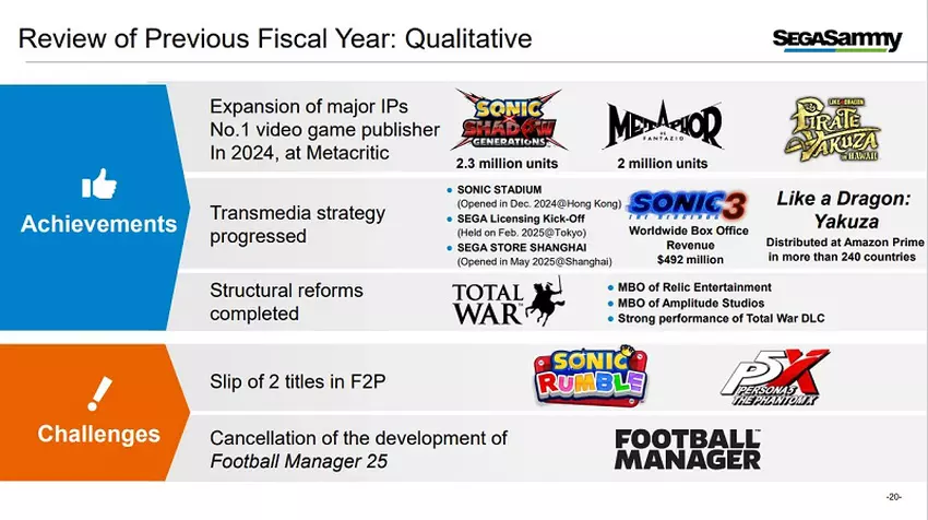 Okładka gry Metaphor: ReFantazio