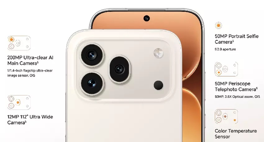 Kamera Honor 600 Pro