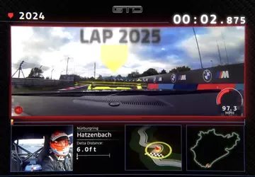 Telemetria w stylu gier wideo pokazała, ...