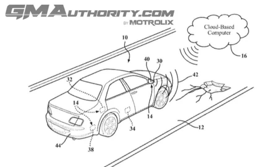 Schemat działania systemu wykrywania złych dróg