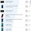 Recenzja Samsung Galaxy S10: Uniwersalny flagowy „wszystko w jednym”-153 Recenzja Samsung Galaxy S10: Uniwersalny flagowy „wszystko w jednym”-153