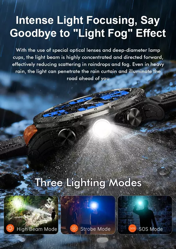 Diodowa latarka Rogbid SpinX