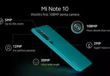 Xiaomi opublikowało charakterystykę kamery smartfona Xiaomi ...