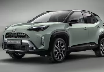 Sprzedaż Toyoty Yaris/Cross w Niemczech nieoczekiwanie ...