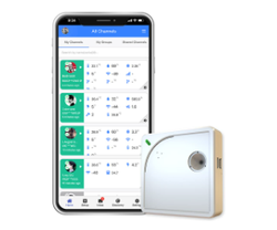 Czujnik temperatury i wilgotności UbiBot WS1 WiFi