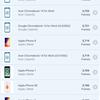 Recenzja Samsung Galaxy A72 i Galaxy A52: klasa średnia z flagowymi cechami-153 Recenzja Samsung Galaxy A72 i Galaxy A52: klasa średnia z flagowymi cechami-153