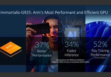 Arm Immortalis-G925 MP12: GPU Dimensity 9400 ...