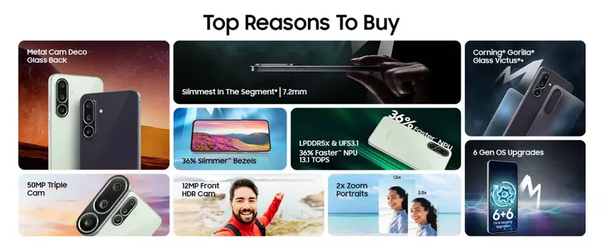 Główne zalety Galaxy M56