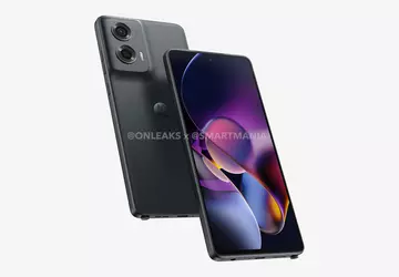 Osoba mająca dostęp do informacji poufnych ...