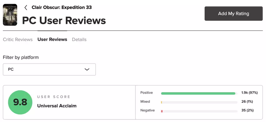 Ocena gry na PC. Ilustracja: Metacritic